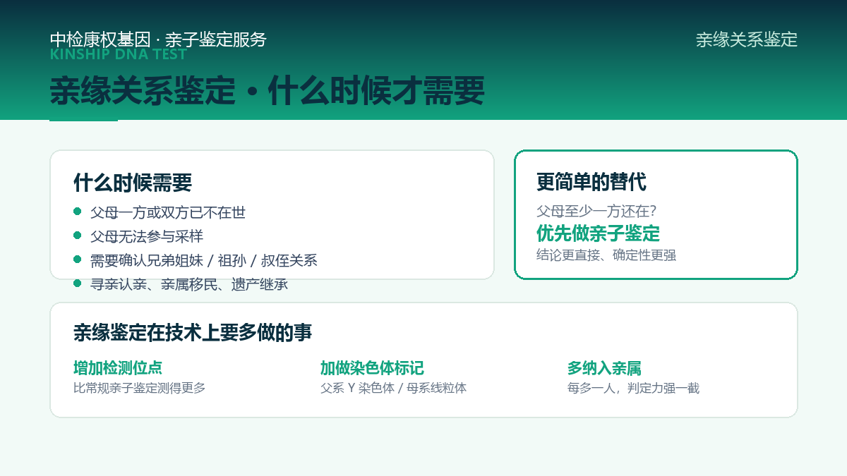 亲缘关系鉴定什么时候需要