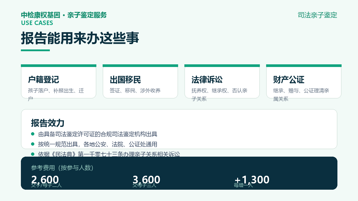 司法亲子鉴定报告适用场景：户籍登记、出国移民、法律诉讼、财产公证，及三档参考费用