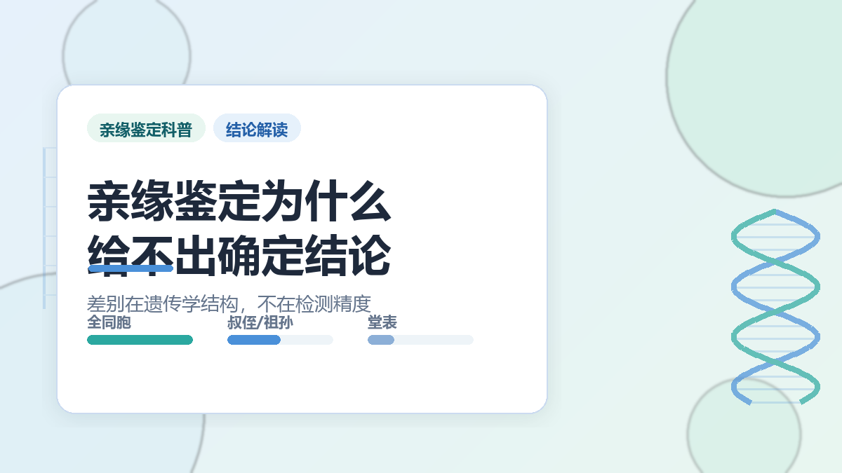 亲缘鉴定的报告为什么与亲子鉴定差距那么大？